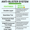 Wrightsock Adventure - Crew Length - Anti Blister System
